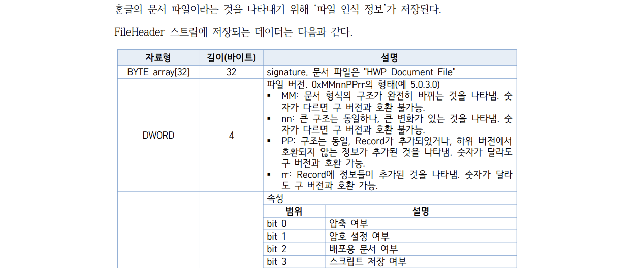 FileHeader 구조