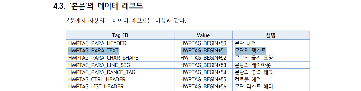 본문의 데이터 레코드